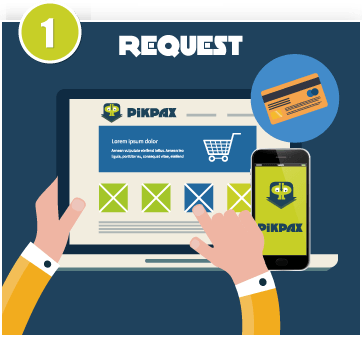 Request a Pick Up online or from your phone with just a few clicks at pikpax.com